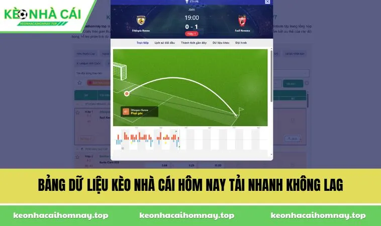 Bảng dữ liệu kèo nhà cái hôm nay tải nhanh không lag