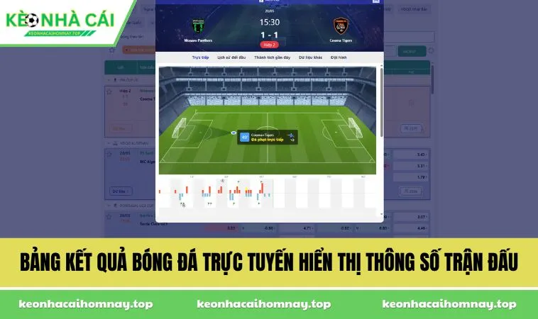bang ket qua bong da truc tuyen hien thi thong so tran dau Bảng kết quả bóng đá trực tuyến hiển thị thông số trận đấu