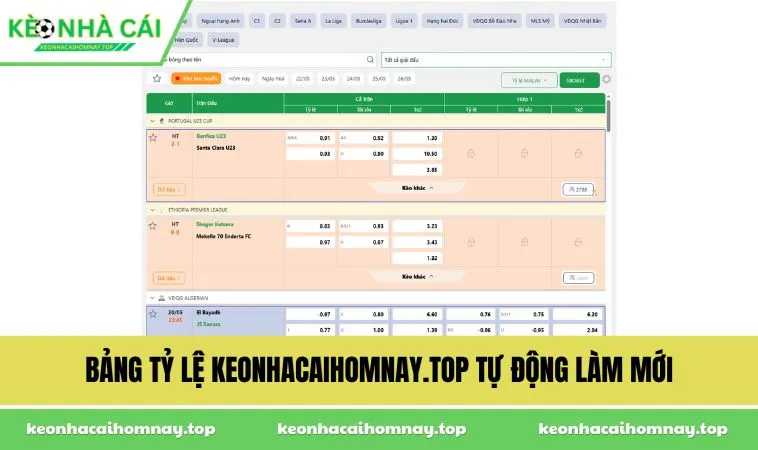 bang ty le keonhacaihomnaytop tu dong lam moi Bảng tỷ lệ keonhacaihomnay.top tự động làm mới