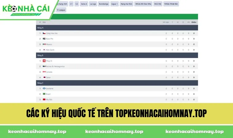 cac ky hieu quoc te tren topkeonhacaihomnaytop Các ký hiệu quốc tế trên topkeonhacaihomnay.top