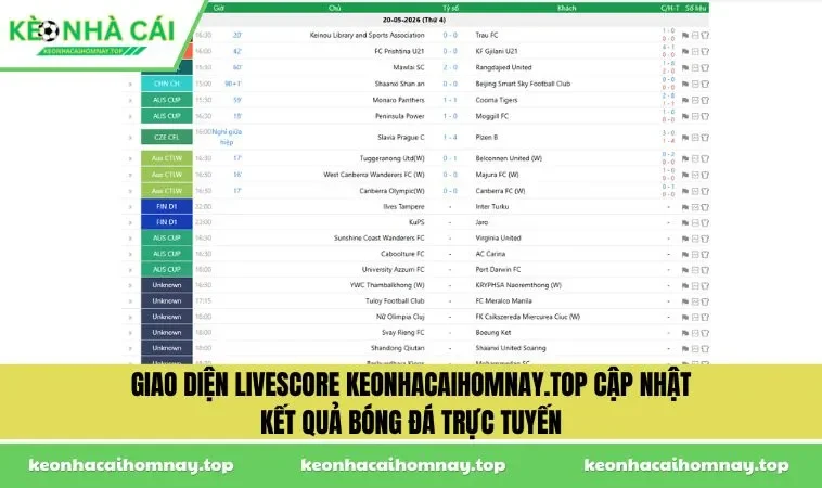 giao dien livescore keonhacaihomnaytop cap nhat ket qua bong da truc tuyen e1779270823551 Giao diện livescore keonhacaihomnay.top cập nhật kết quả bóng đá trực tuyến