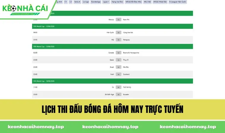 lich thi dau bong da hom nay truc tuyen Lịch thi đấu bóng đá hôm nay trực tuyến