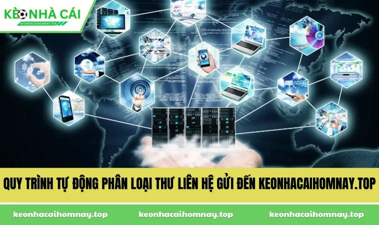 quy trinh tu dong phan loai thu lien he gui den keonhacaihomnaytop Quy trình tự động phân loại thư liên hệ gửi đến keonhacaihomnay.top