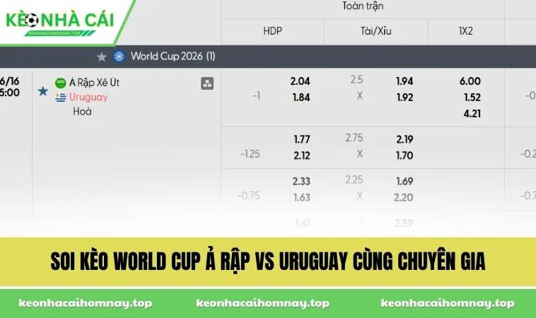 soi keo world cup a rap vs uruguay cung chuyen gia Soi kèo World Cup Ả Rập vs Uruguay cùng chuyên gia