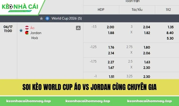 soi keo world cup ao vs jordan cung chuyen gia Soi kèo World Cup Áo vs Jordan cùng chuyên gia
