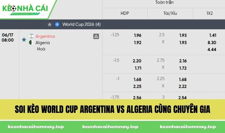 Soi kèo World Cup Argentina vs Algeria cùng chuyên gia