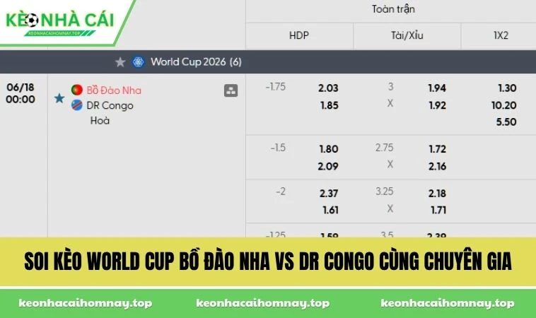Soi kèo World Cup Bồ Đào Nha vs DR Congo cùng chuyên gia