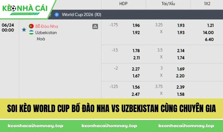 soi keo world cup bo dao nha vs uzbekistan cung chuyen gia Soi kèo World Cup Bồ Đào Nha vs Uzbekistan cùng chuyên gia