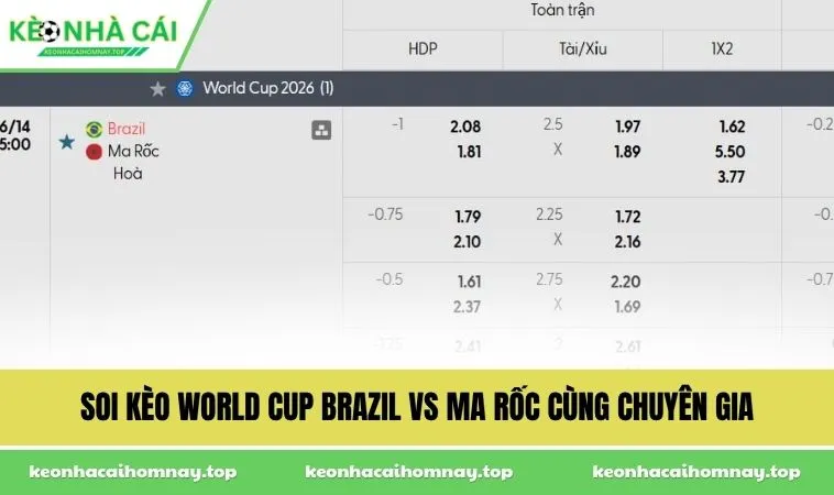 Soi kèo World Cup Brazil vs Ma Rốc cùng chuyên gia