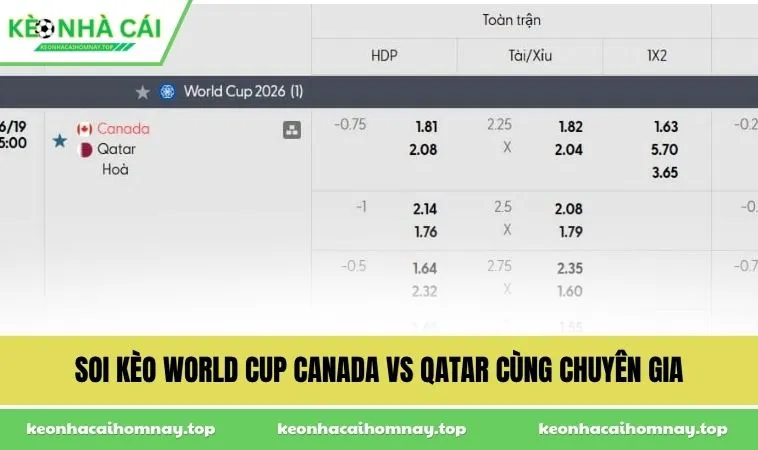 soi keo world cup canada vs qatar cung chuyen gia Soi kèo World Cup Canada vs Qatar cùng chuyên gia