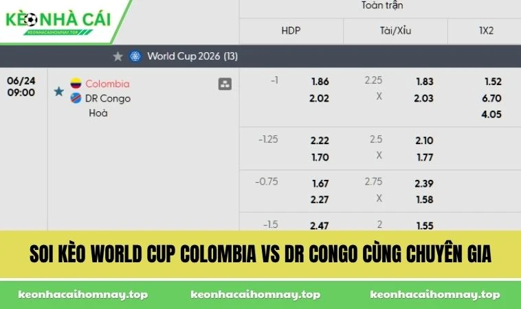 Soi kèo World Cup Colombia vs DR Congo cùng chuyên gia