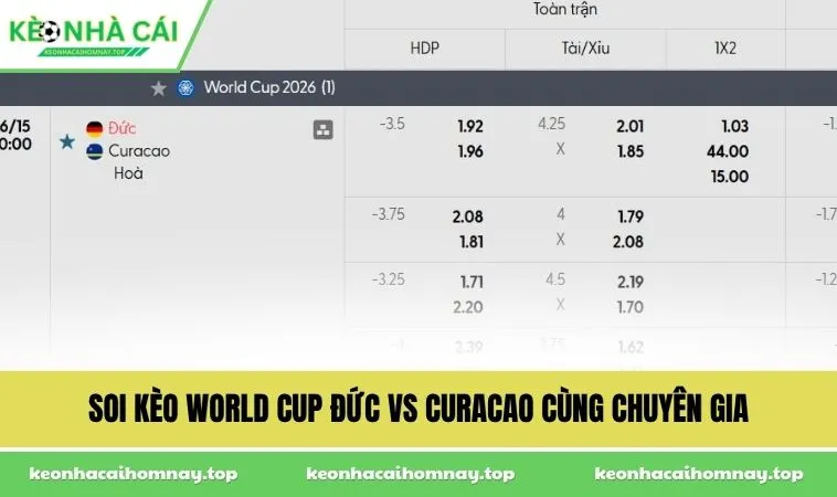 Soi kèo World Cup Đức vs Curacao cùng chuyên gia