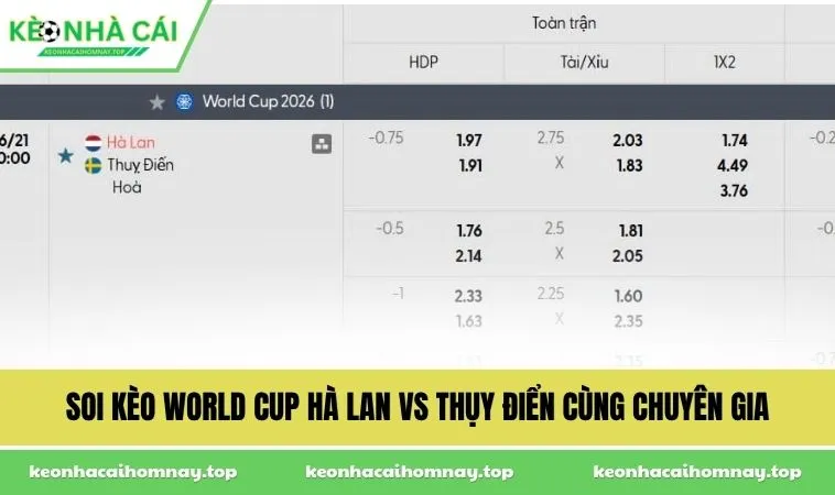 Soi kèo World Cup Hà Lan vs Thụy Điển cùng chuyên gia