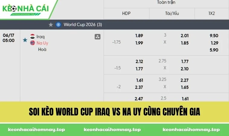 Soi kèo World Cup Iraq vs Na Uy cùng chuyên gia