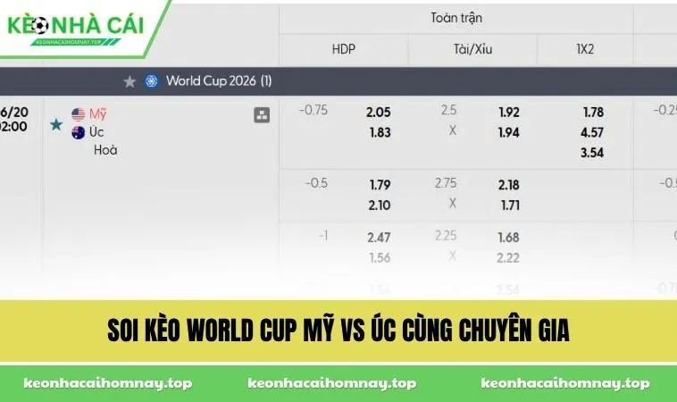 soi keo world cup my vs uc cung chuyen gia Soi kèo World Cup Mỹ vs Úc cùng chuyên gia