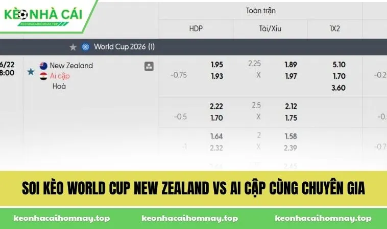 soi keo world cup new zealand vs ai cap cung chuyen gia Soi kèo World Cup New Zealand vs Ai Cập cùng chuyên gia
