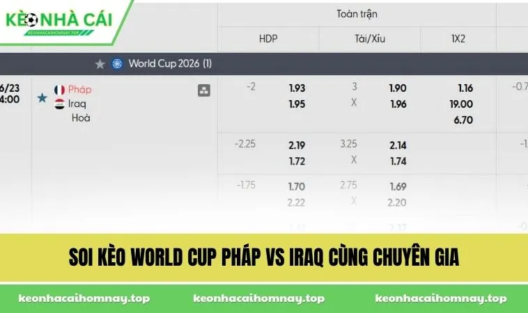 soi keo world cup phap vs iraq cung chuyen gia Soi kèo World Cup Pháp vs Iraq cùng chuyên gia