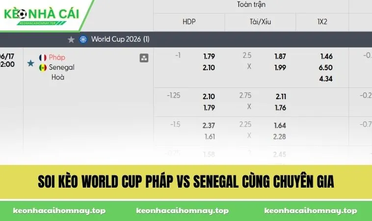 Soi kèo World Cup Pháp vs Senegal cùng chuyên gia