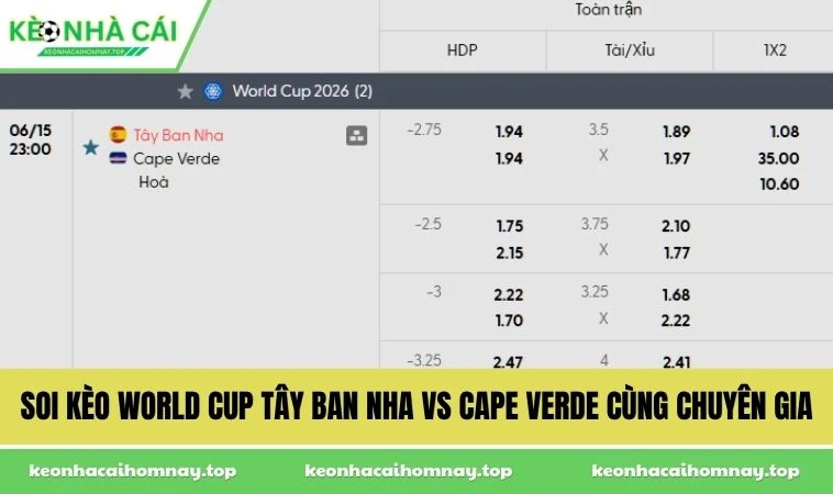 Soi kèo World Cup Tây Ban Nha vs Cape Verde cùng chuyên gia
