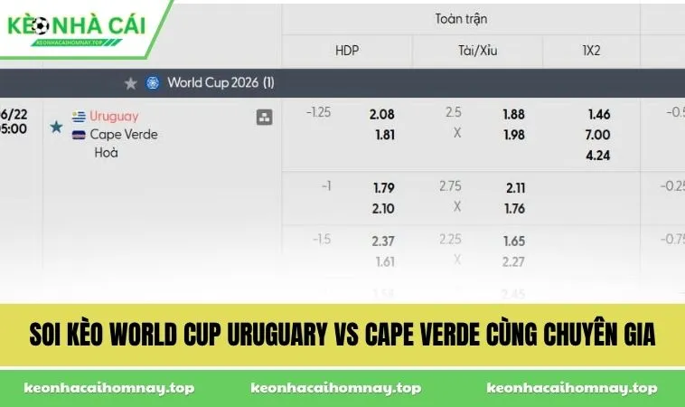soi keo world cup uruguary vs cape verde cung chuyen gia Soi kèo World Cup Uruguary vs Cape Verde cùng chuyên gia