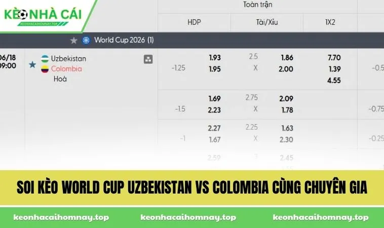 soi keo world cup uzbekistan vs colombia cung chuyen gia Soi kèo World Cup Uzbekistan vs Colombia cùng chuyên gia