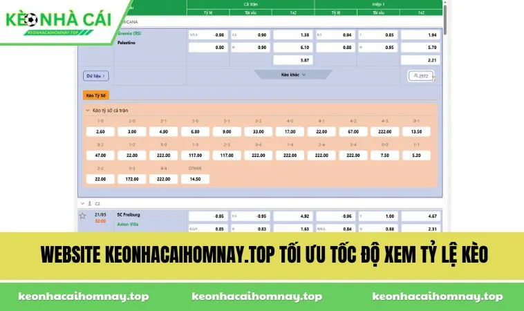  Website keonhacaihomnay.top tối ưu tốc độ xem tỷ lệ kèo